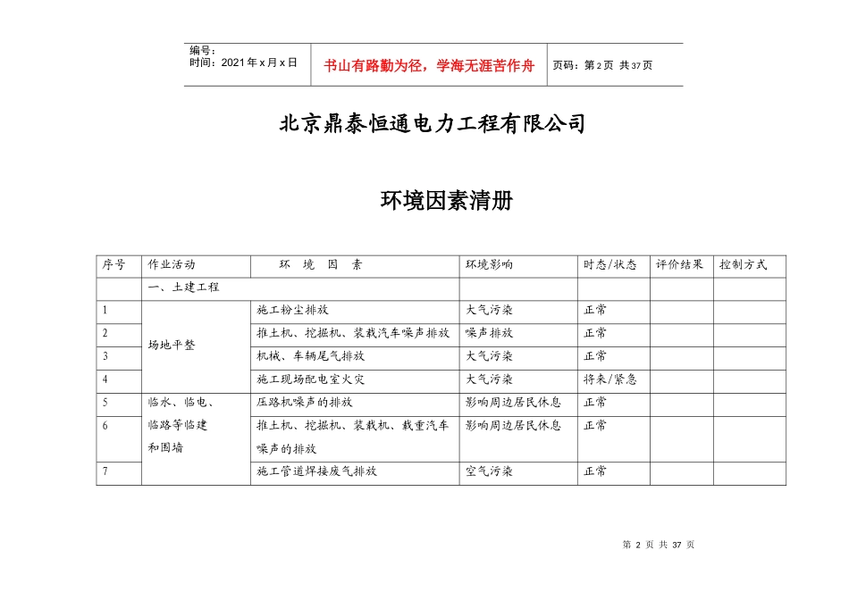 项目汇总环境因素清单_第2页