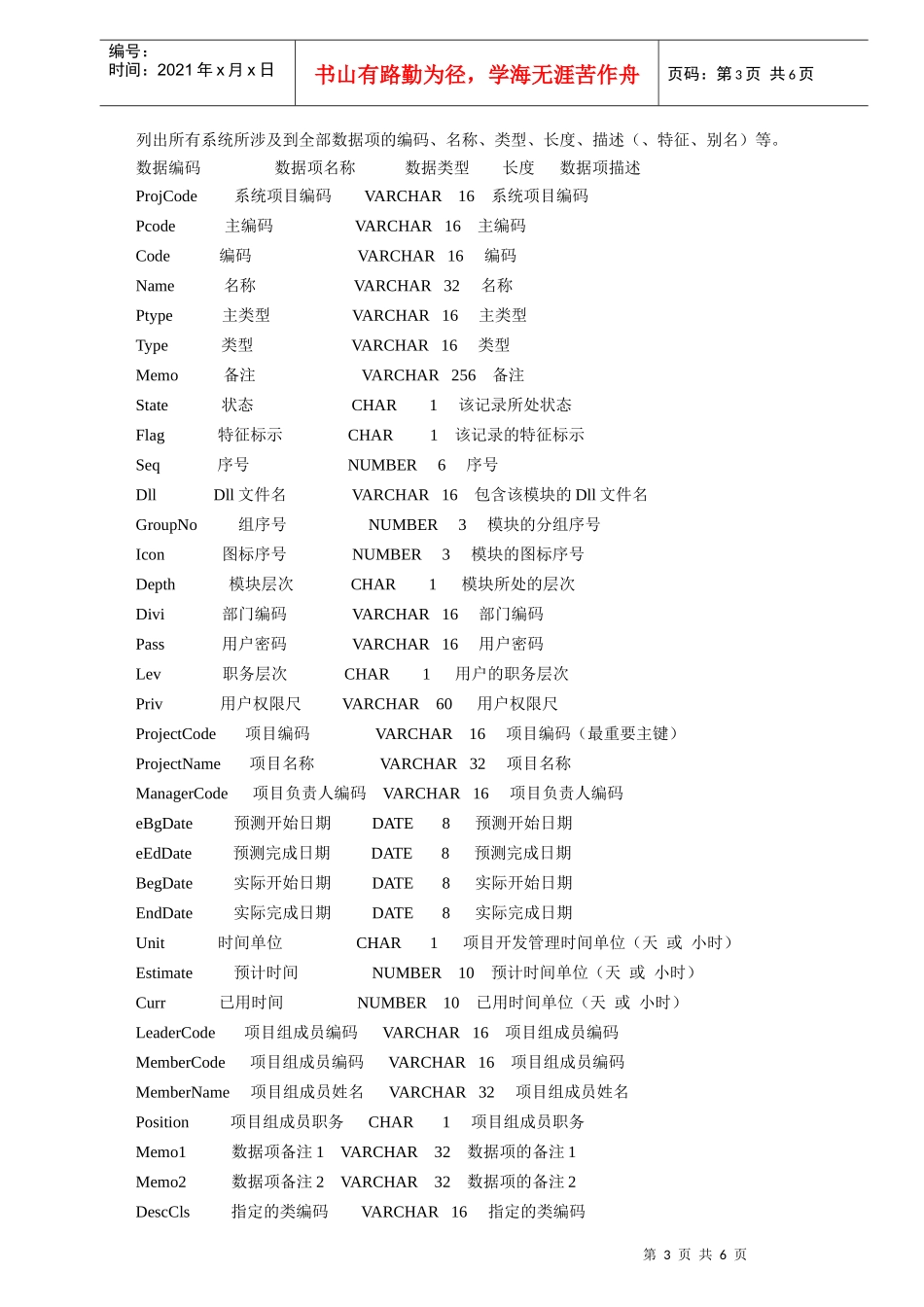 需求说明书(软件项目管理系统)_第3页