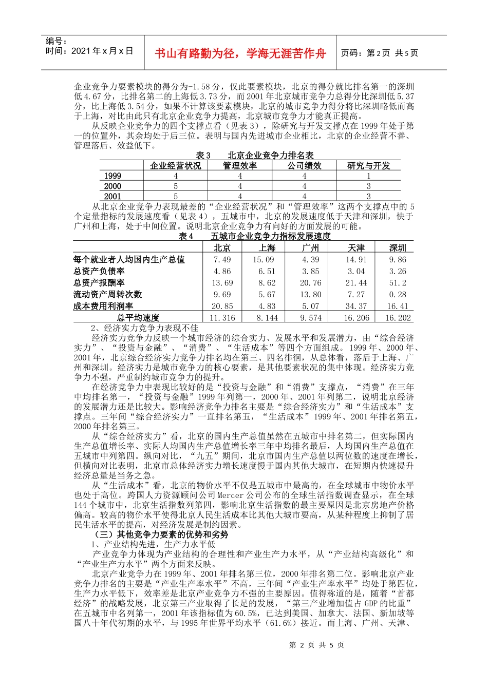 项目名称：北京与中国主要城市竞争力比较分析_第2页