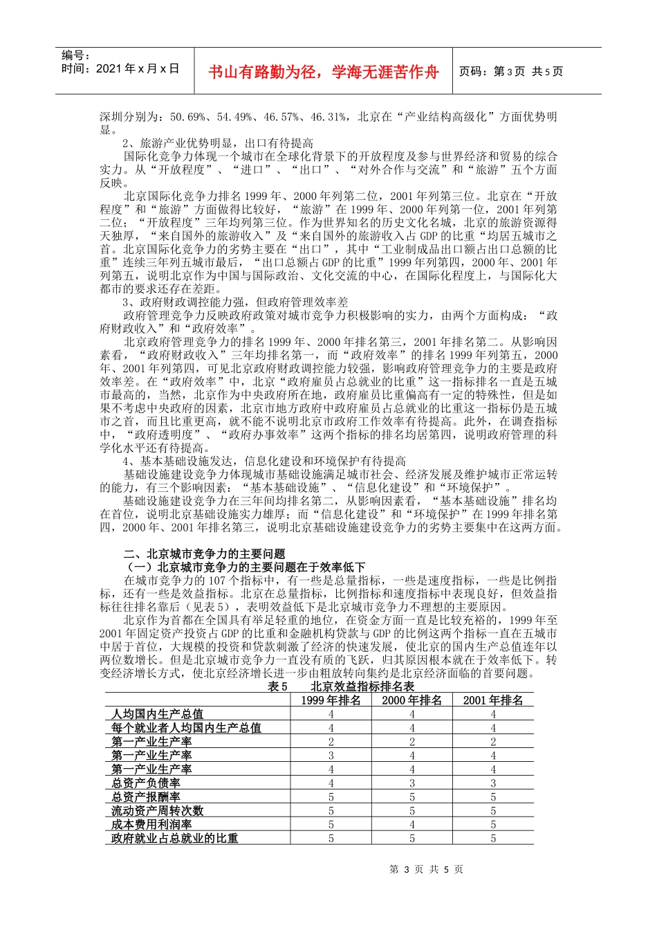 项目名称：北京与中国主要城市竞争力比较分析_第3页