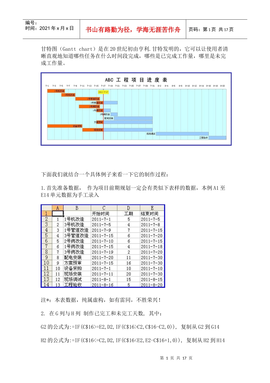项目进度图-甘特图(Gantt图)全攻略_第1页