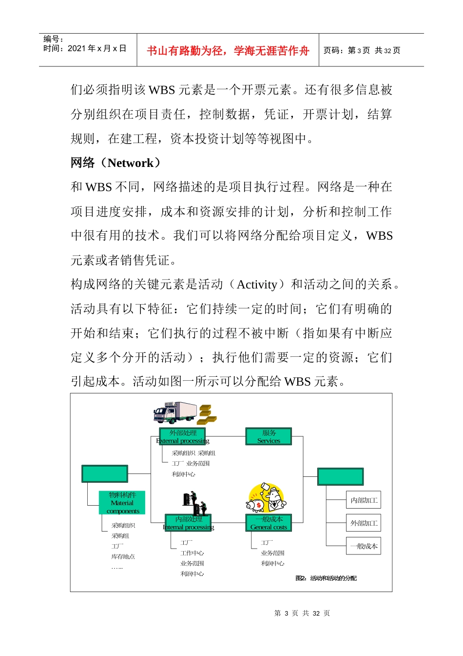 项目中的财务管理知识_第3页