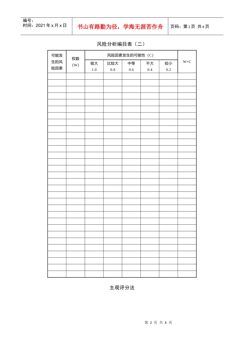 项目风险管理可用表格_第2页