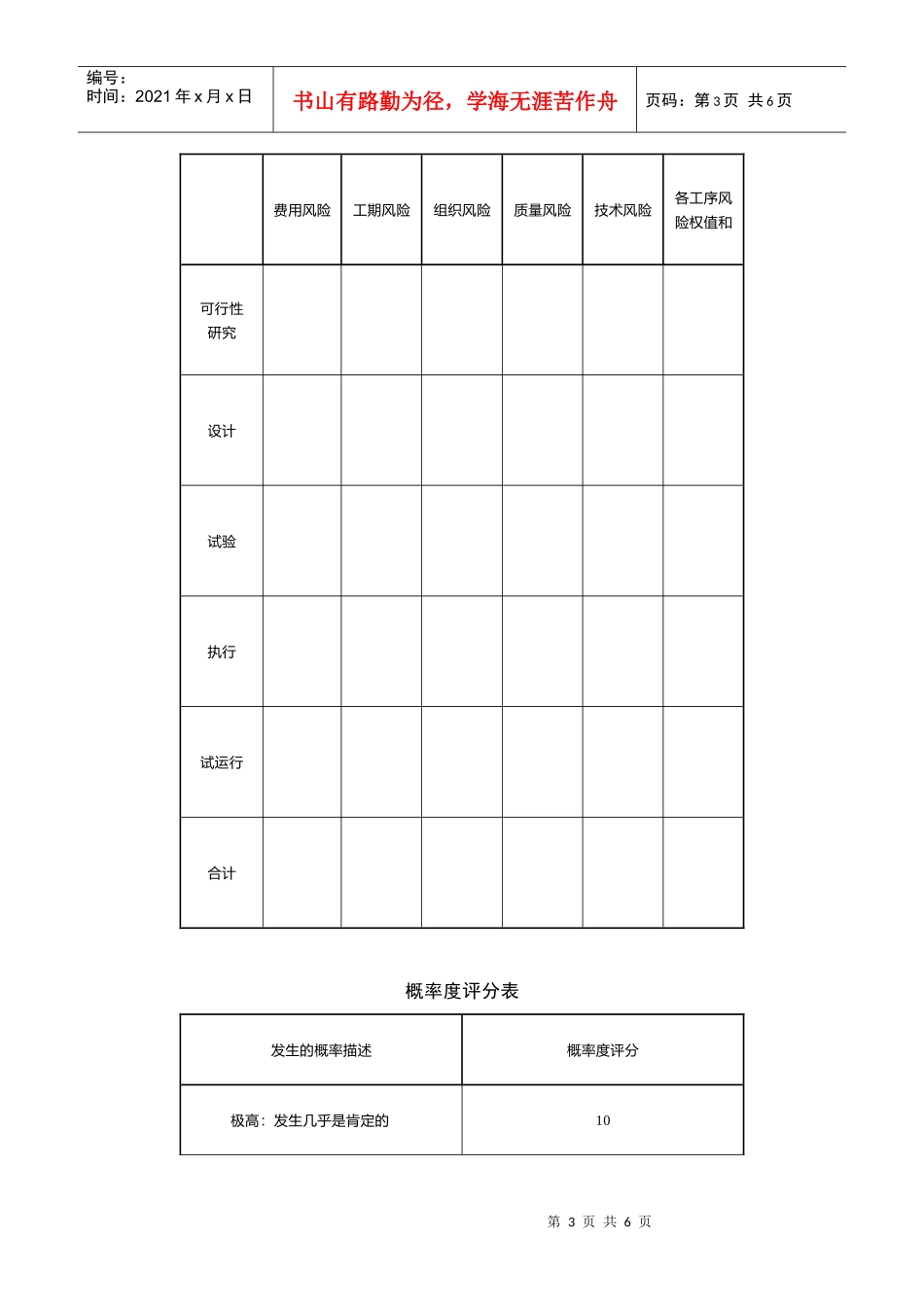 项目风险管理可用表格_第3页
