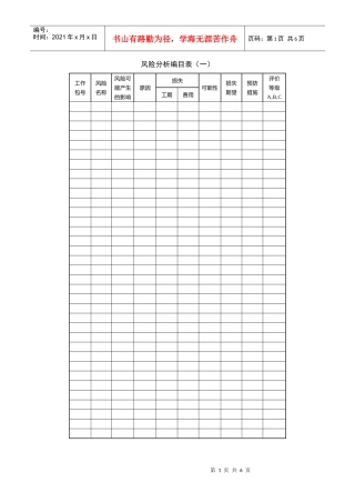 项目风险管理可用表格
