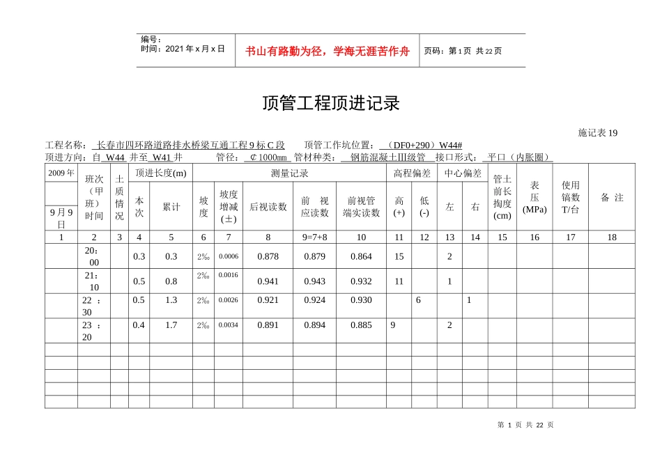 顶管工程顶进记录_第1页