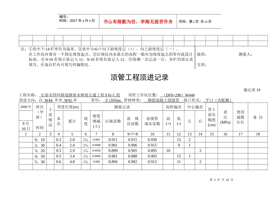 顶管工程顶进记录_第2页