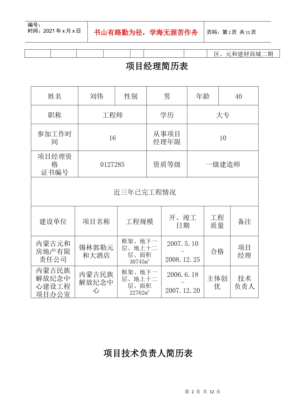 项目机构配备情况表_第2页