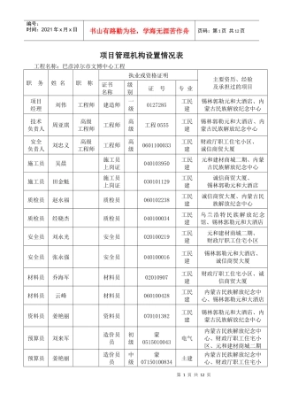 项目机构配备情况表