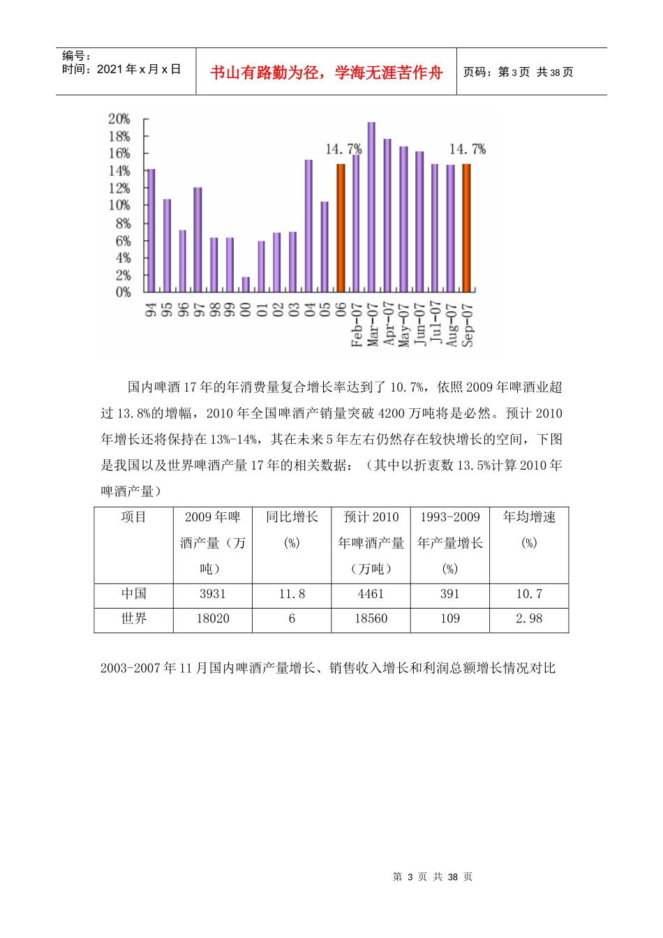 青岛啤酒投资发展战略规划_第3页