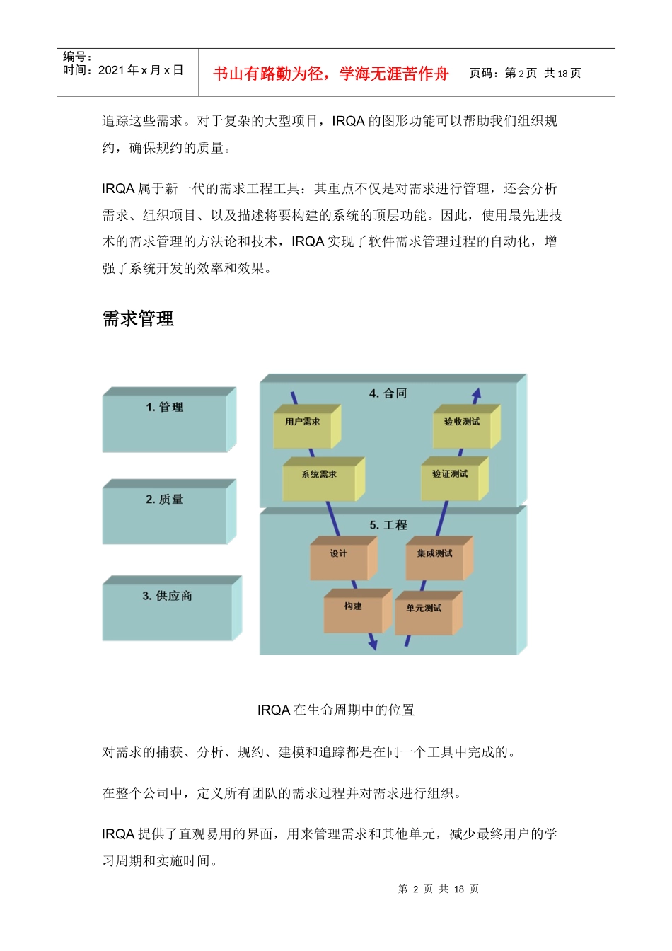 需求管理工具IRQA_第2页