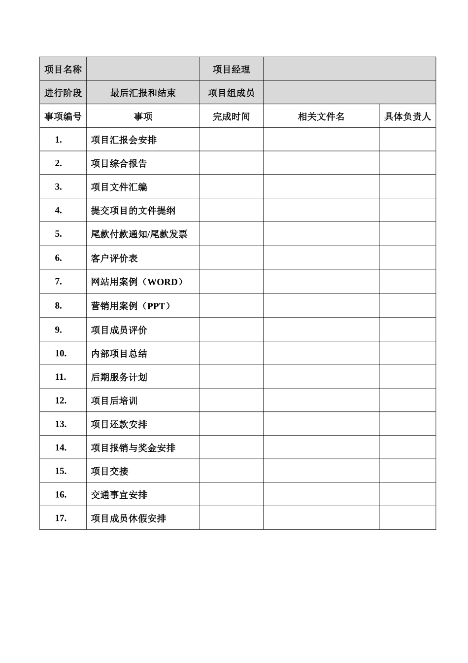 项目运作工作单_第3页
