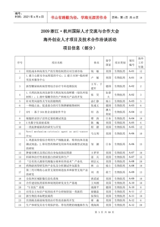 项目信息-杭州人事人才网