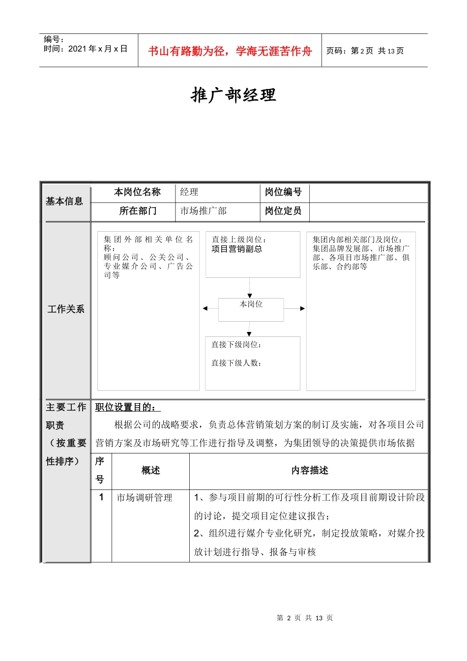 项目营销体系推广部岗位说明书汇编_第2页