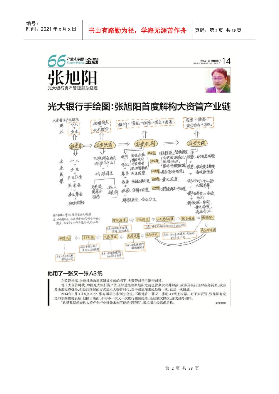 顶级企业手绘战略地图_第2页