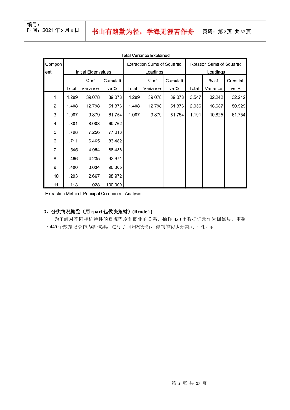 非参课堂实验--不同群体设计不同特性的相机产品_第2页