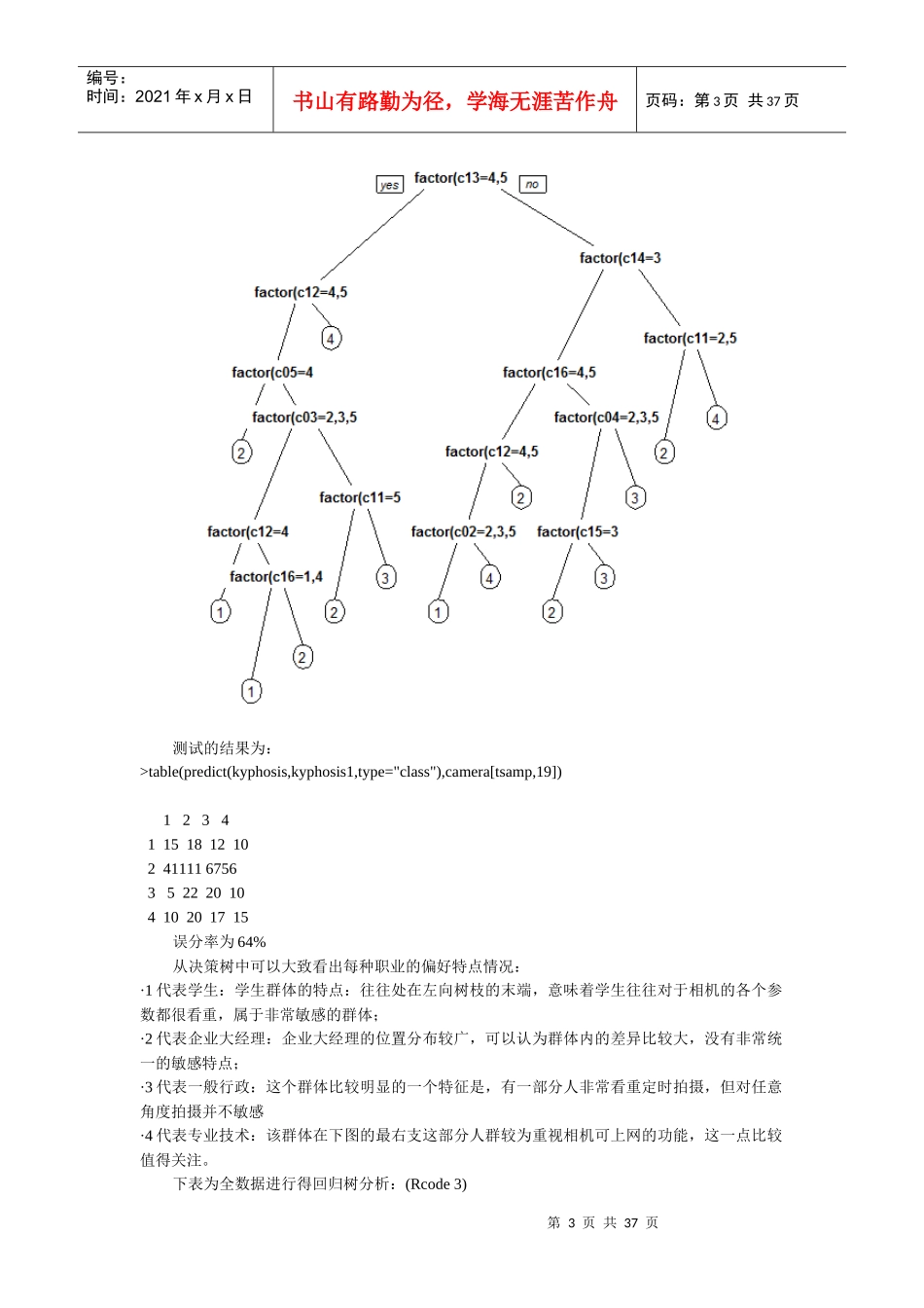 非参课堂实验--不同群体设计不同特性的相机产品_第3页