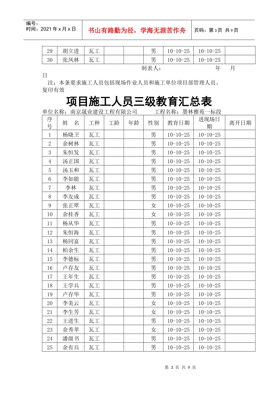 项目施工人员三级教育汇总表_第3页