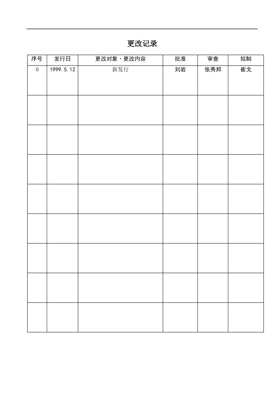 项目管理与合同管理实施规程_第2页