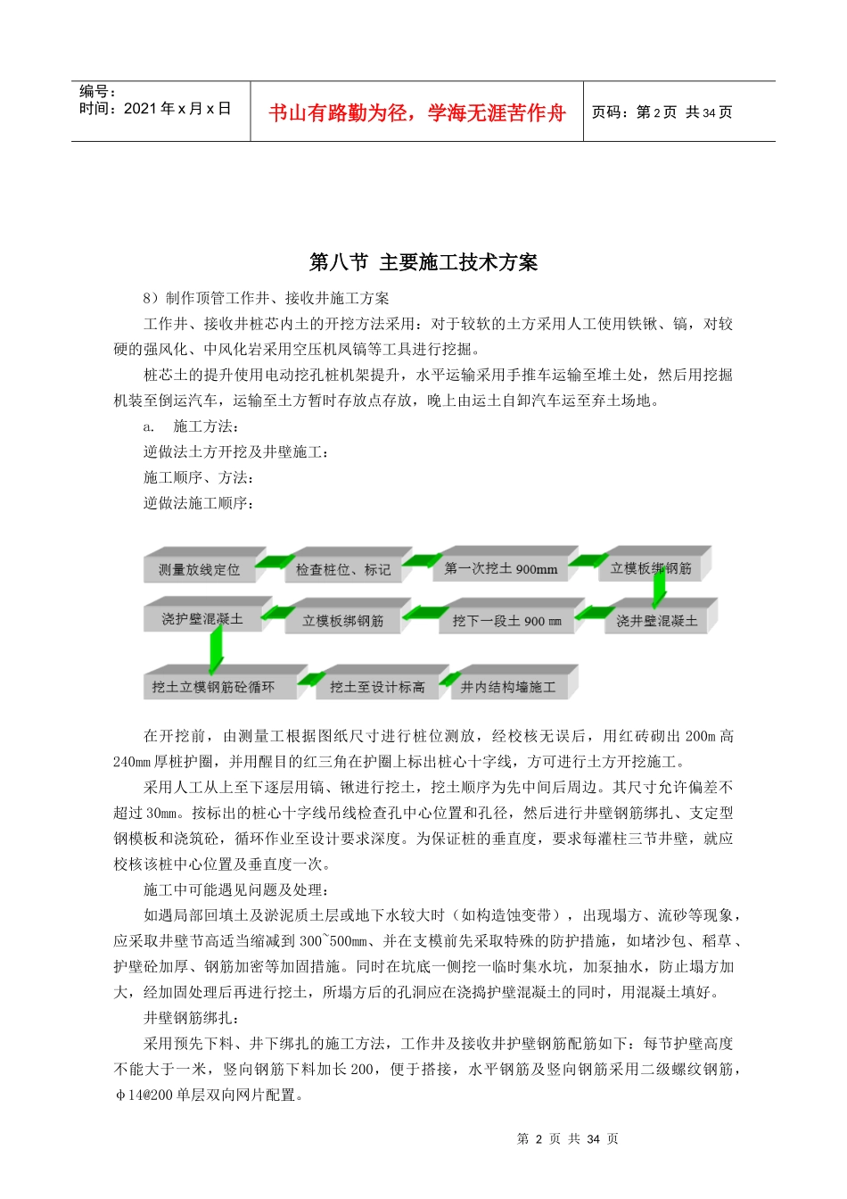 顶管施工组织设计（DOC32页）_第2页