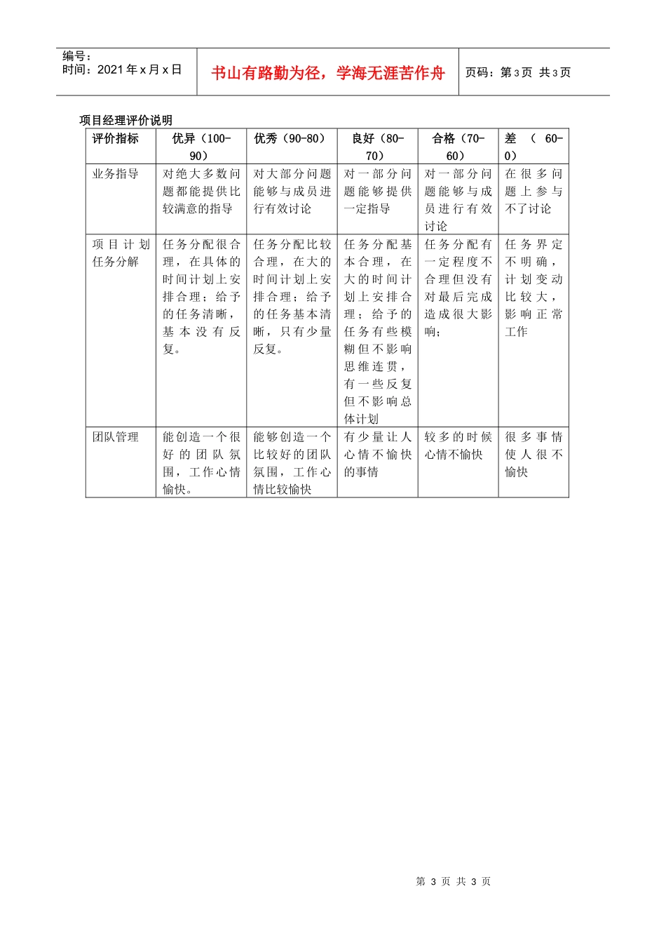 项目经理评价表-6_第3页