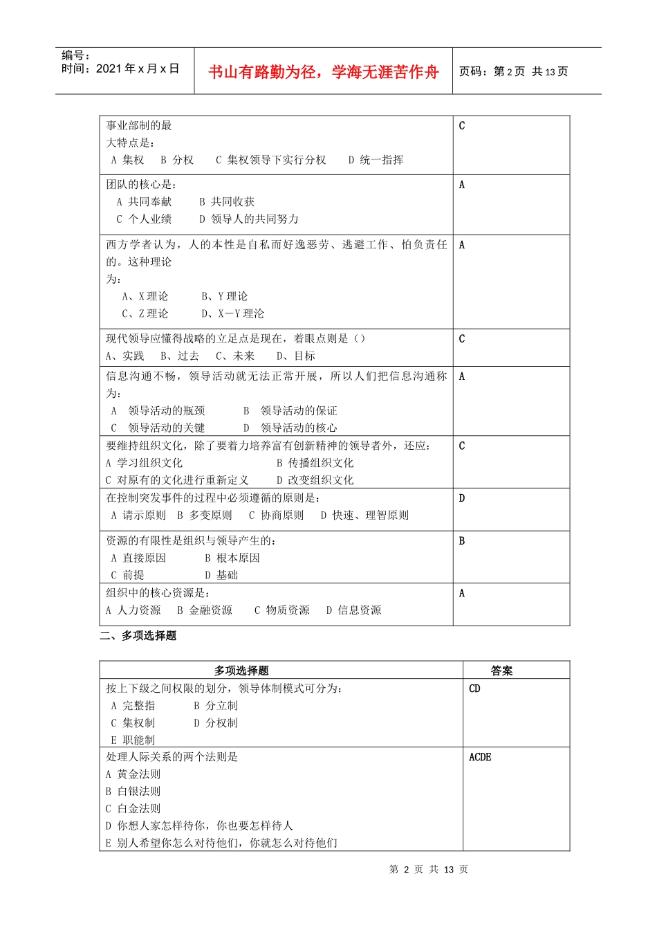领导科学与艺术复习思考题_第2页