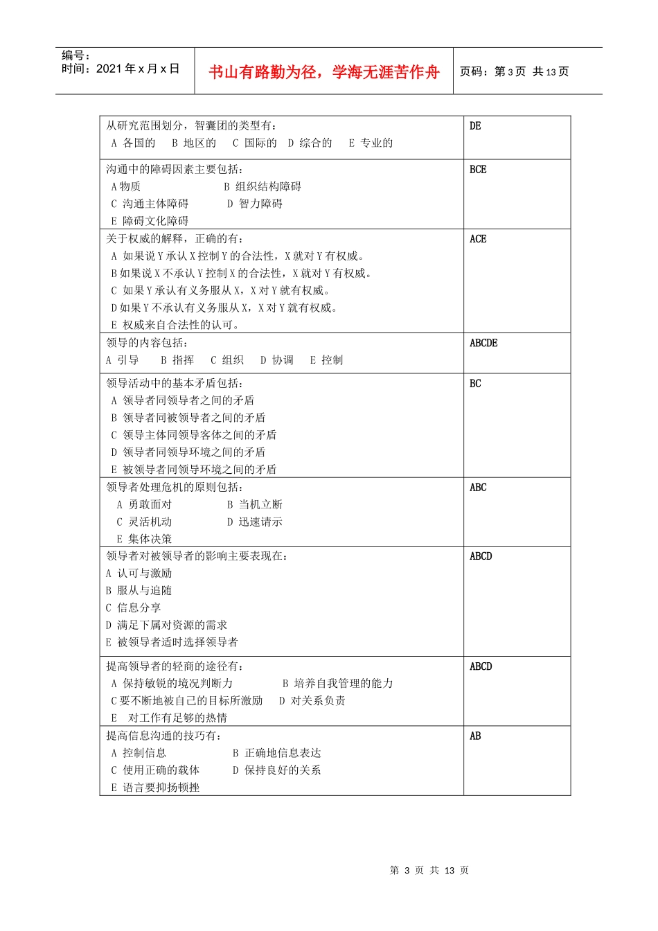 领导科学与艺术复习思考题_第3页