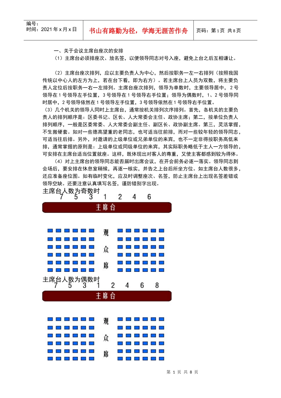 领导席座位常识_第1页