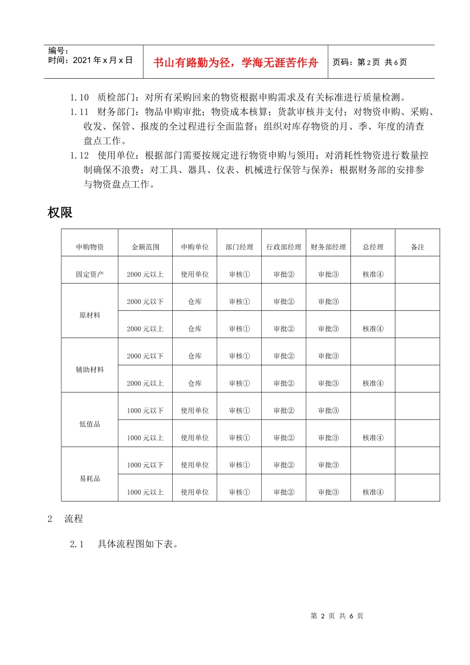 靖江市XX金属材料有限公司物资管理办法(doc7)(1)_第2页