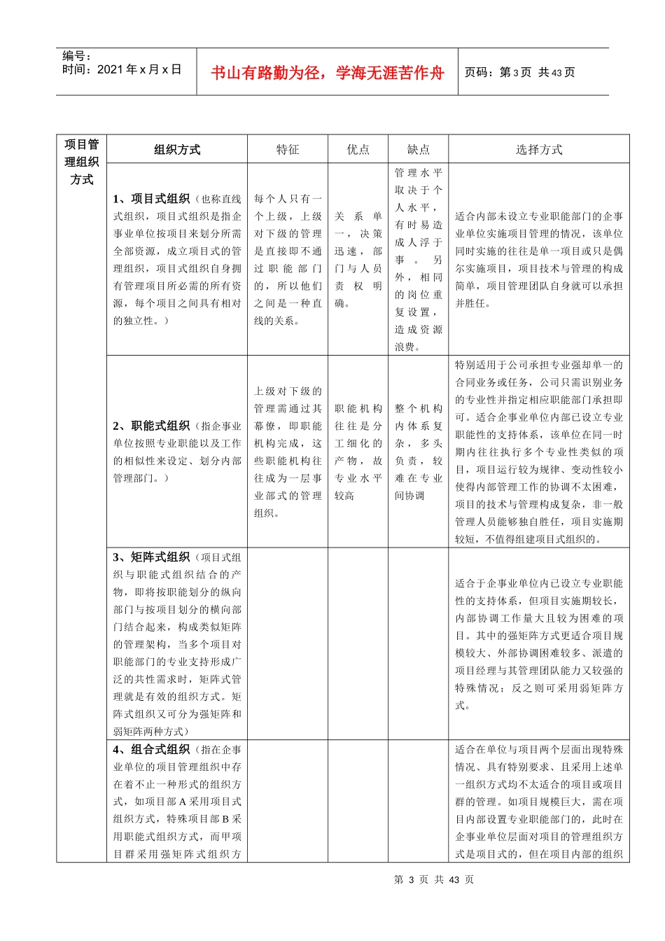 项目管理与招标采购(出差手机版)_第3页