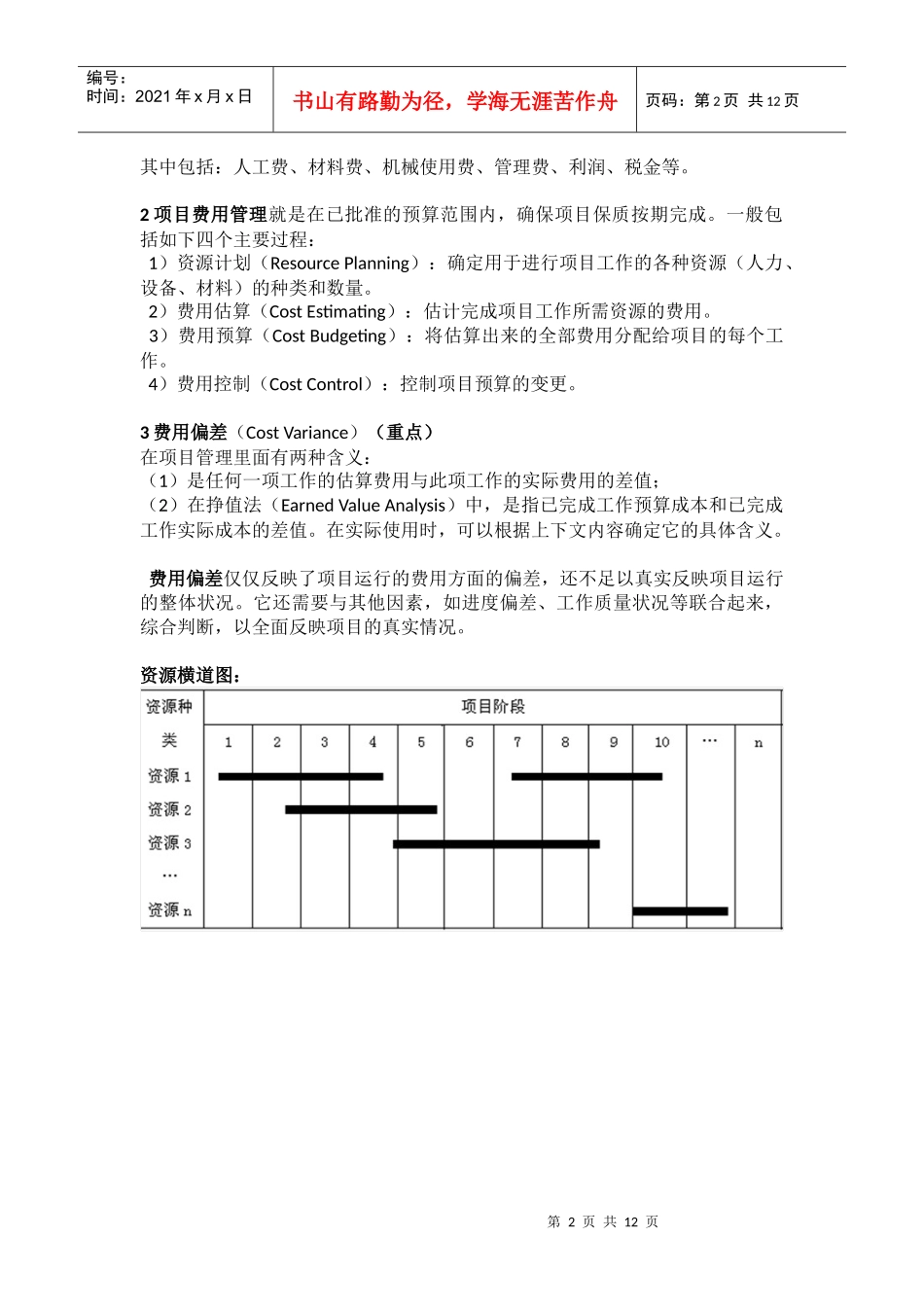 项目管理总结 王长峰_第2页