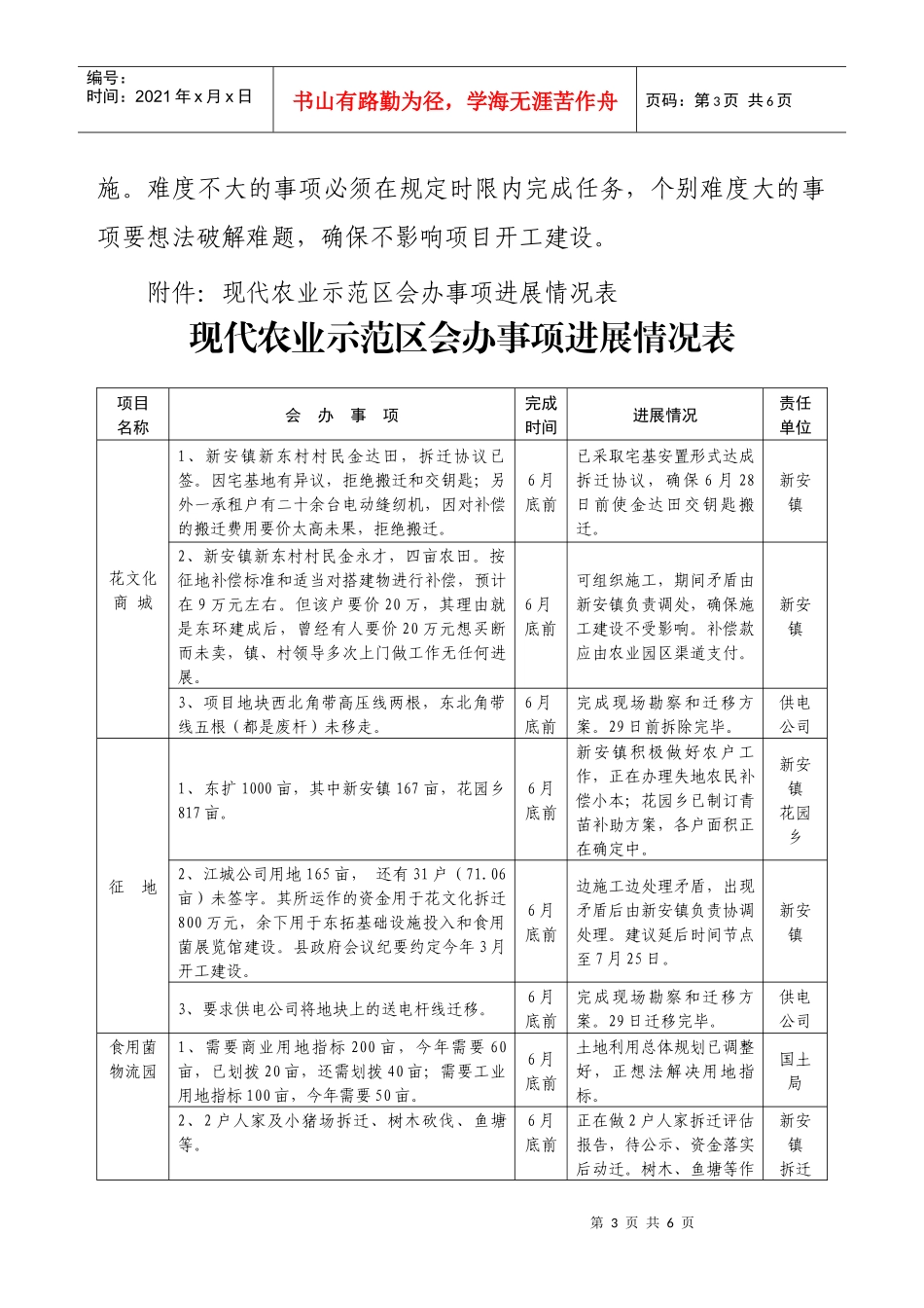 领导要重视力度要加大行动要迅速确保顺利通过国家省验收_第3页
