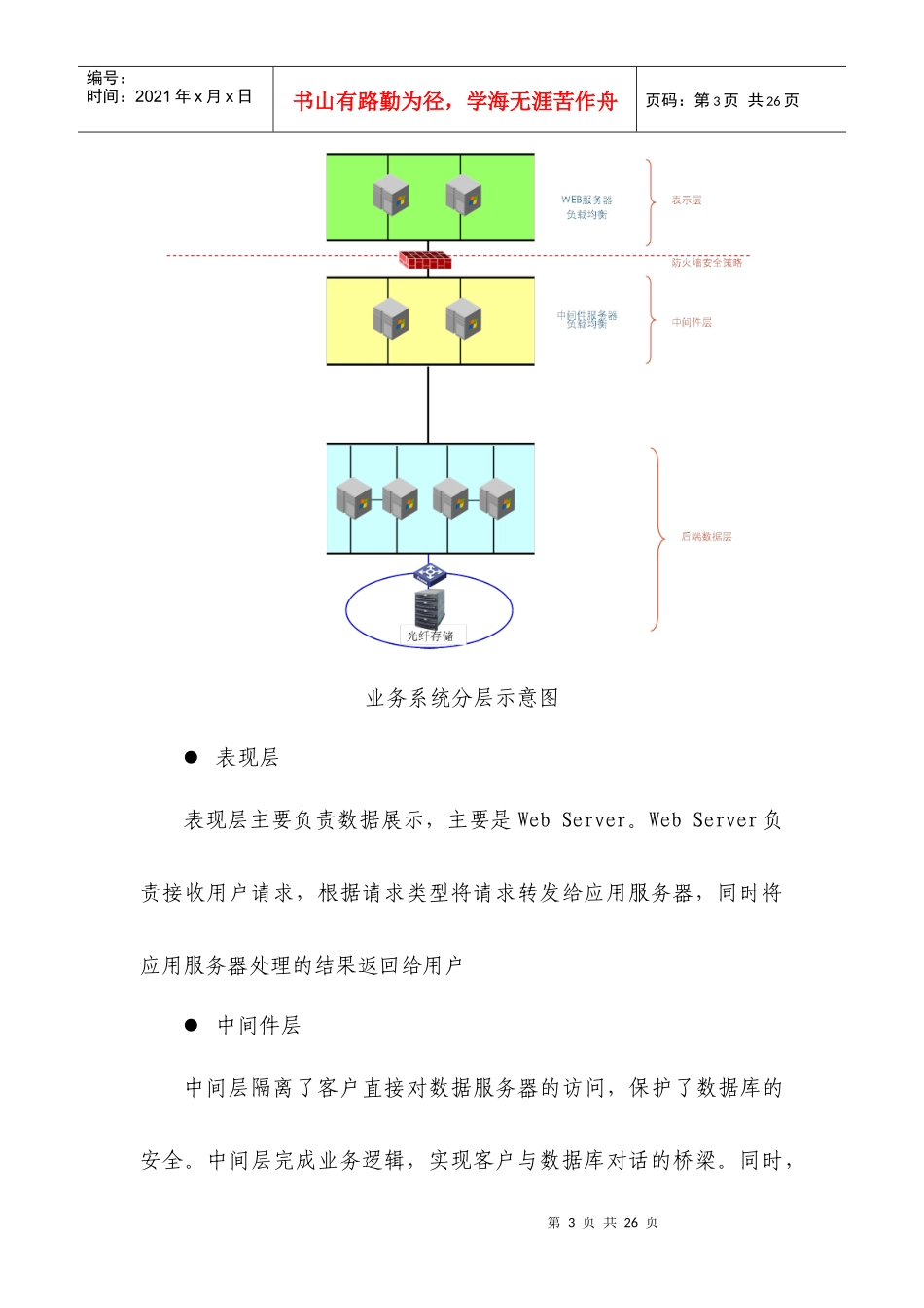 项目技术优势_第3页