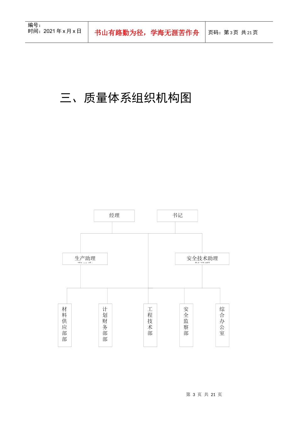 项目部管理职责_第3页