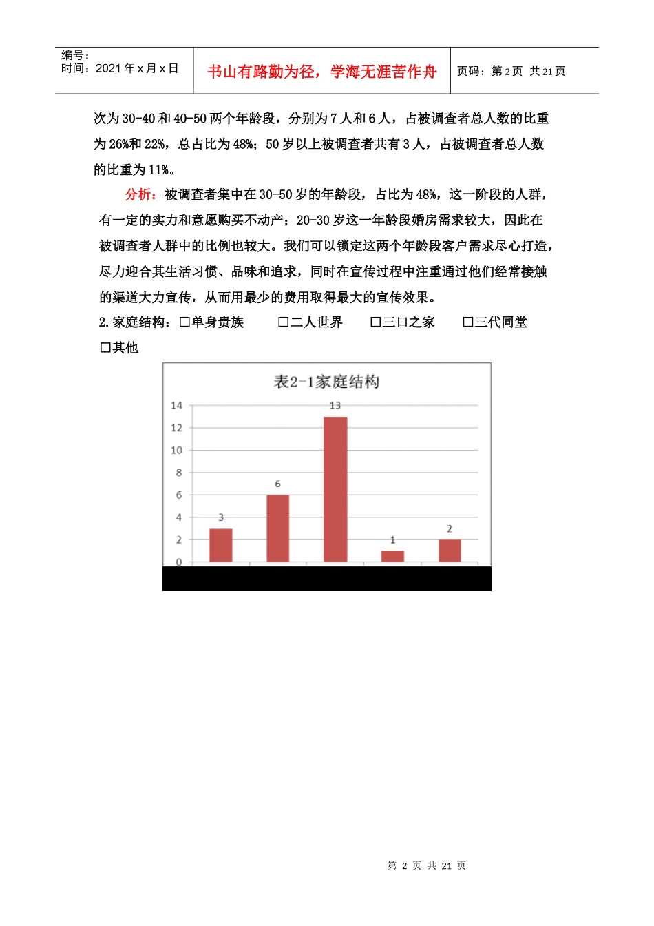 项目来访客户需求调查总结_第2页