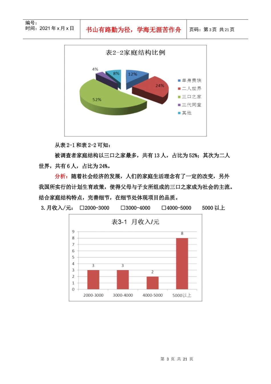 项目来访客户需求调查总结_第3页
