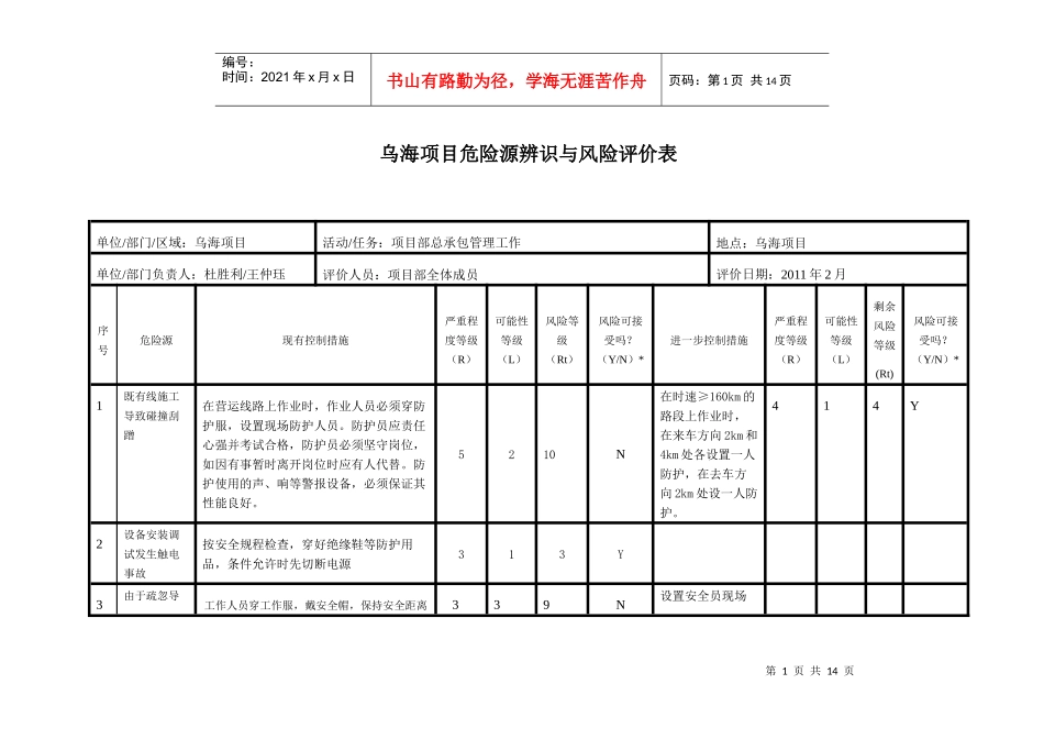 项目危险源辨识与风险评价表-XXXX02_第1页