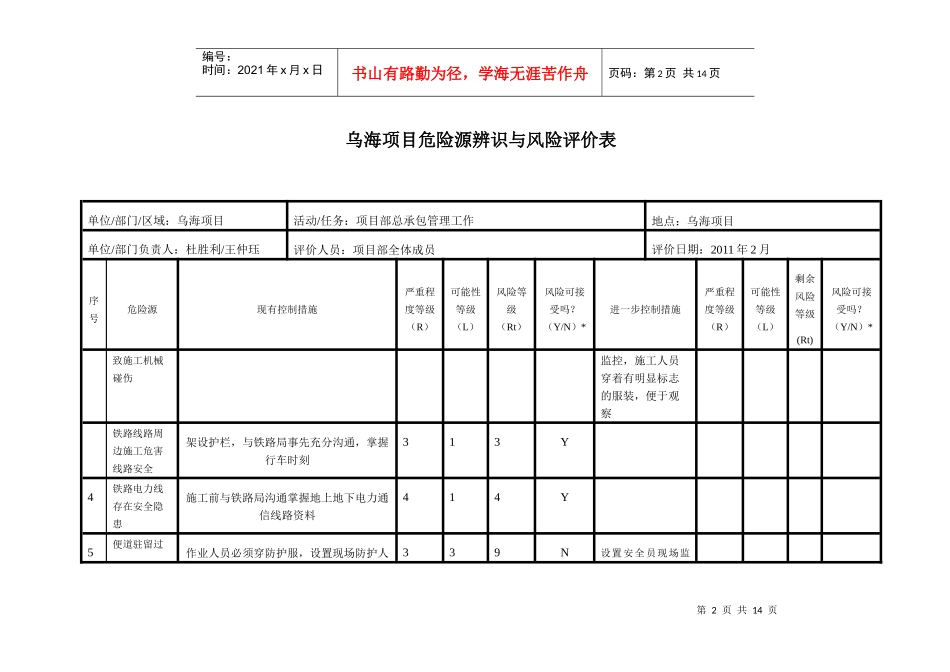 项目危险源辨识与风险评价表-XXXX02_第2页