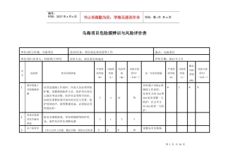 项目危险源辨识与风险评价表-XXXX02
