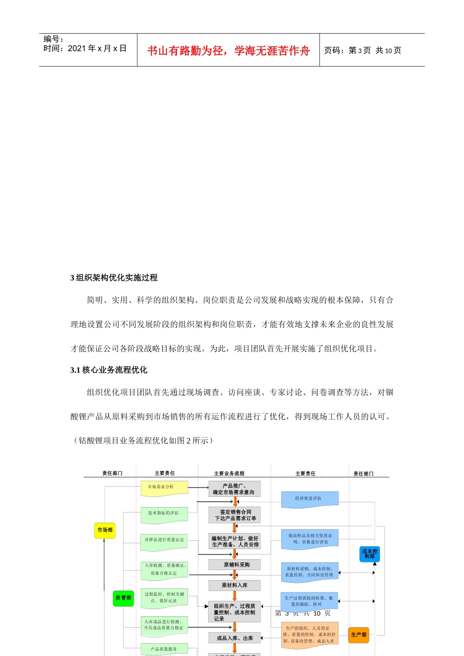 项目管理在企业组织结构中的运用_第3页