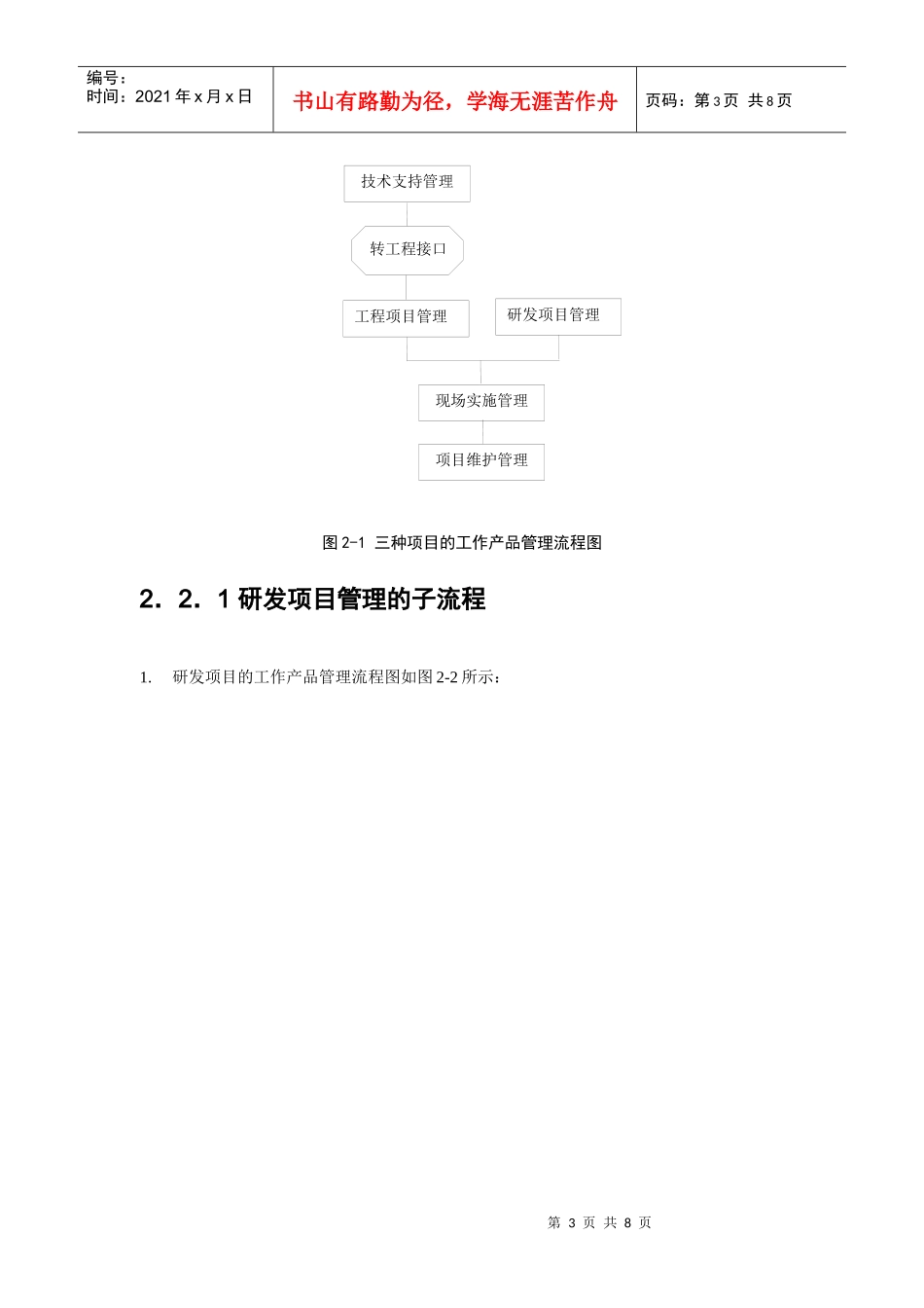 项目管理－系列2-2：工作产品管理流程_第3页