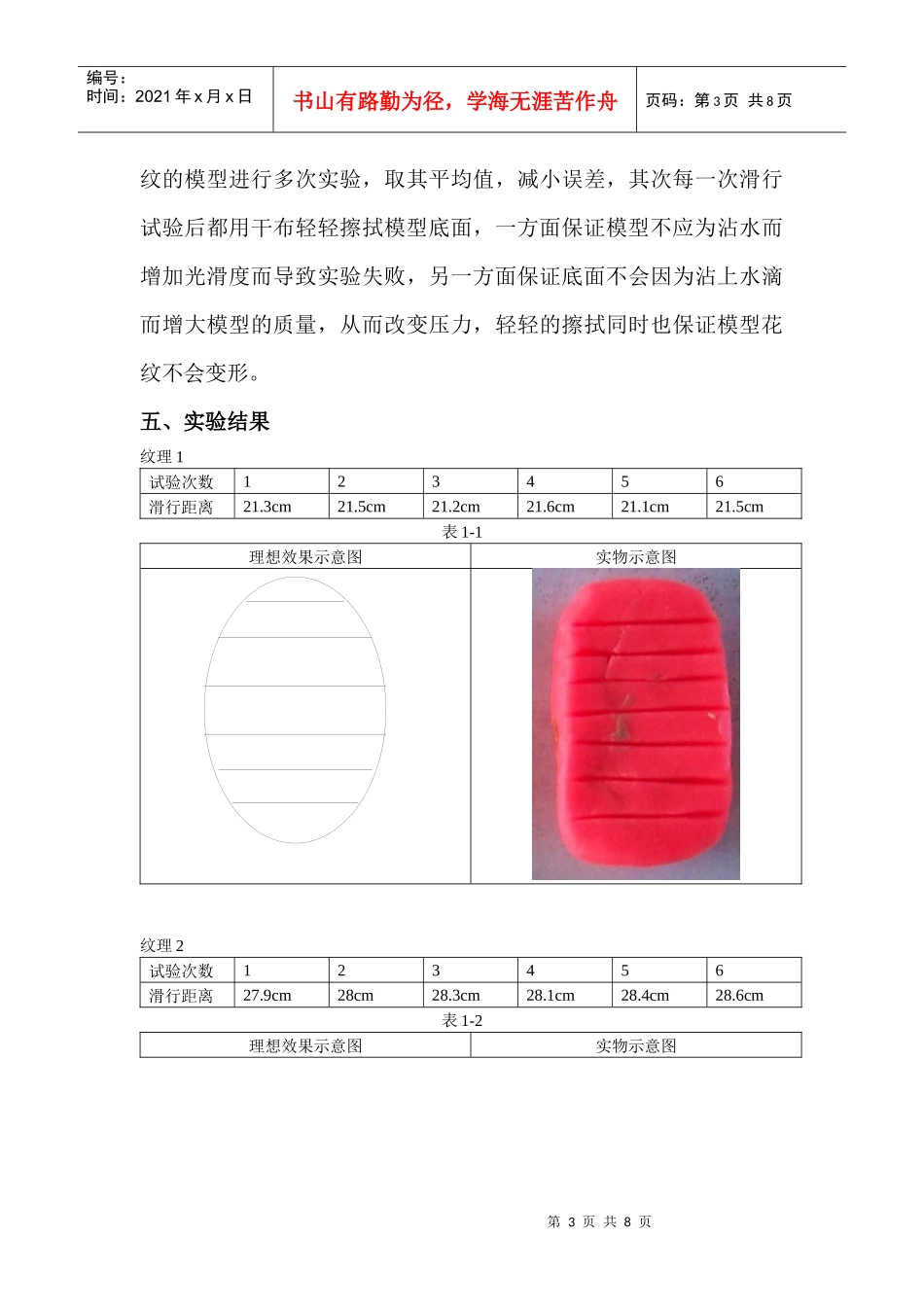 青少年科技创新示范案例_第3页