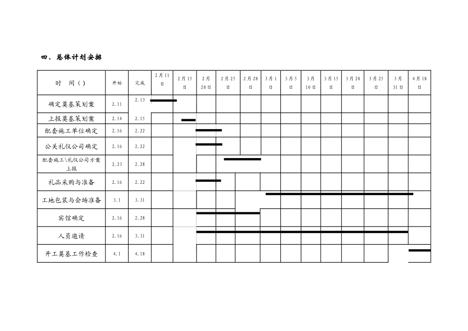 项目奠基仪式方案(原创)_第3页