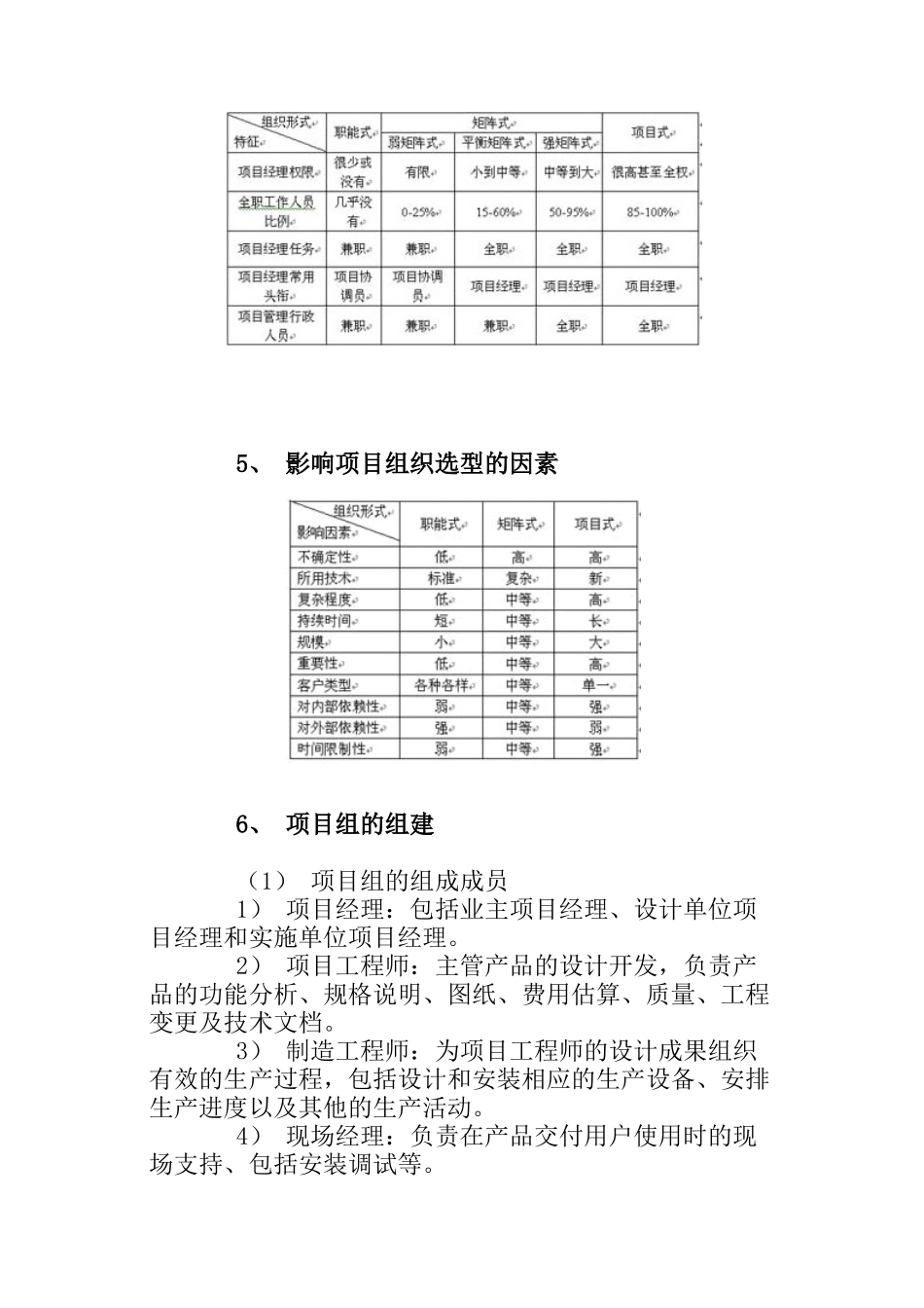 项目管理中的项目组织结构研讨_第3页