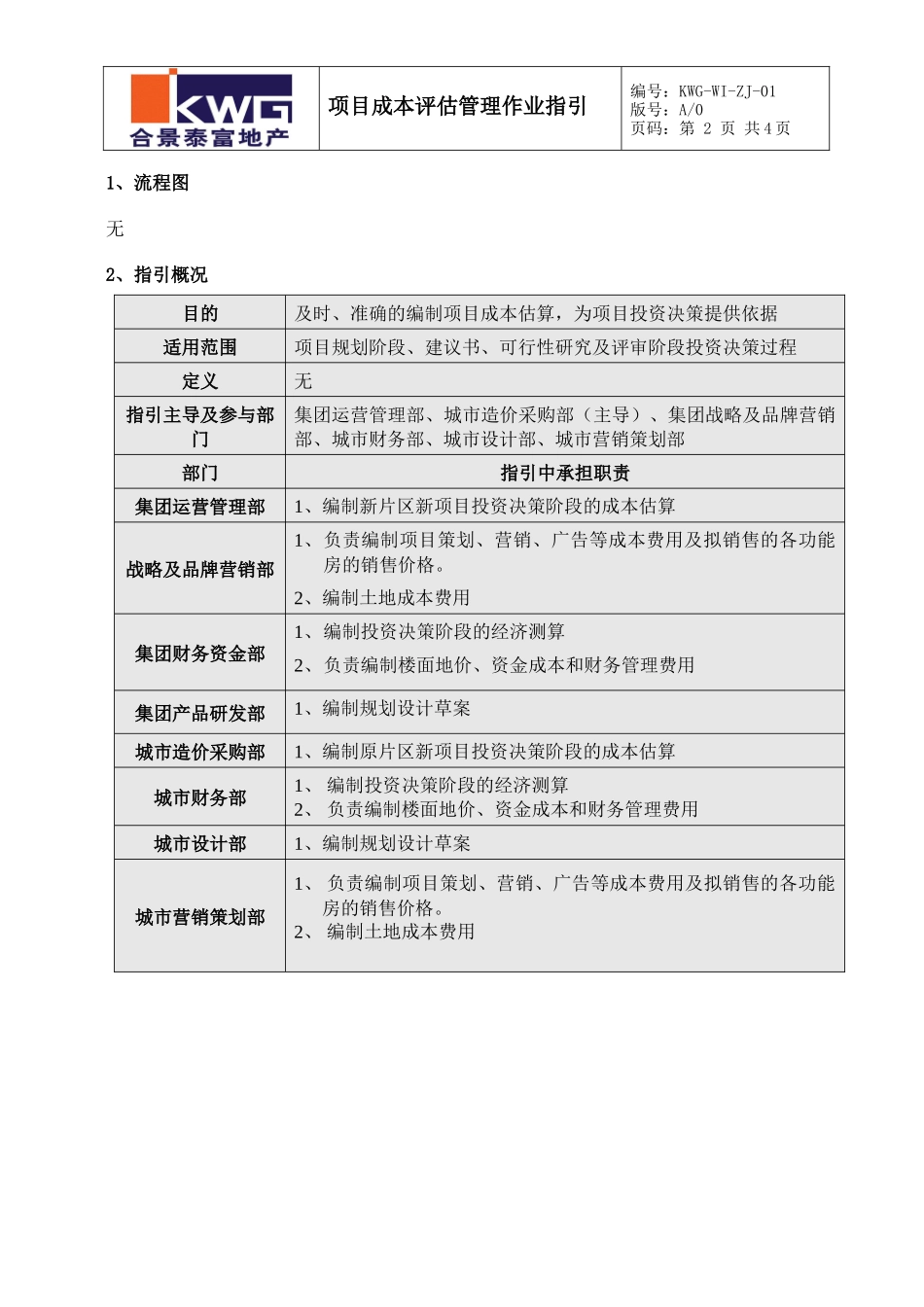 项目成本估算作业指引KWG-WI-ZJ-01_第2页