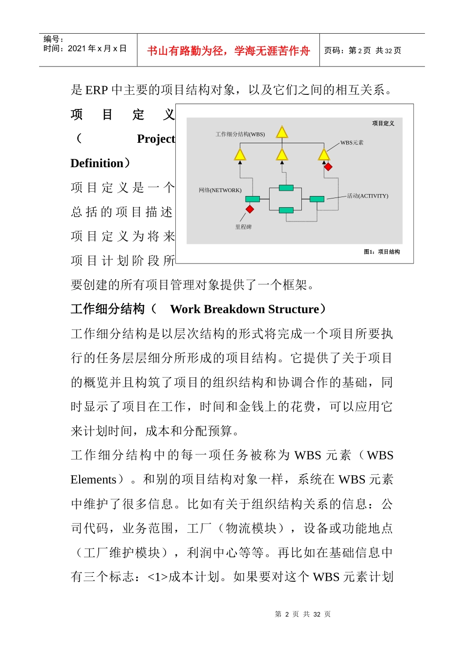 项目中的财务管理范本_第2页