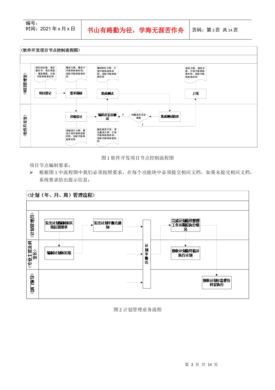 项目节点控制软件需求_第3页