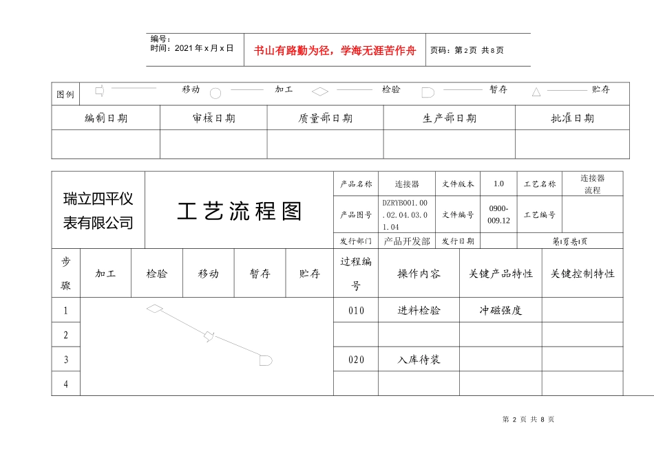 零件流程圖2_第2页