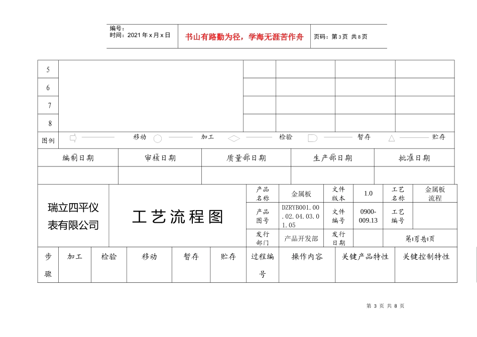 零件流程圖2_第3页
