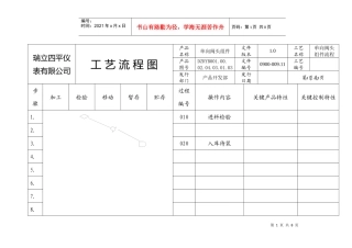 零件流程圖2